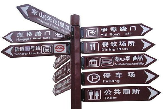 襄阳标牌的基本功能。