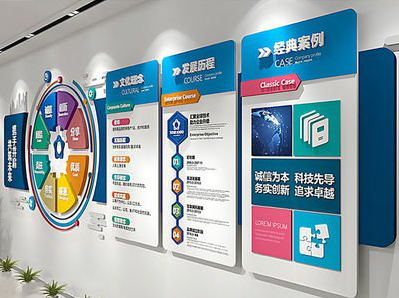 襄阳企业文化墙内容对员工有什么影响？